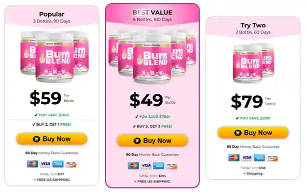 BurnBlend BurnBlend price